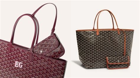 goyard 推薦|Goyard包在紅什麼？台灣有官網嗎？Goyard 8大必買包推 .